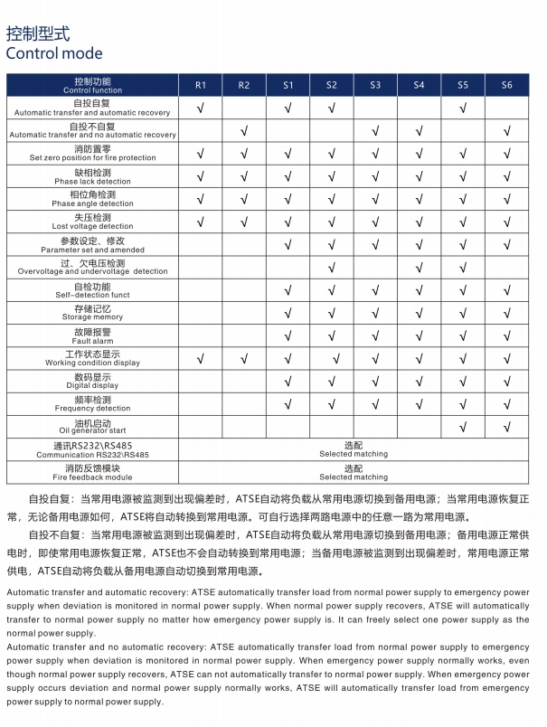 SIWOQ4-63/3Ⅰ 16A桔子電器全新原裝正品進(jìn)展 ??