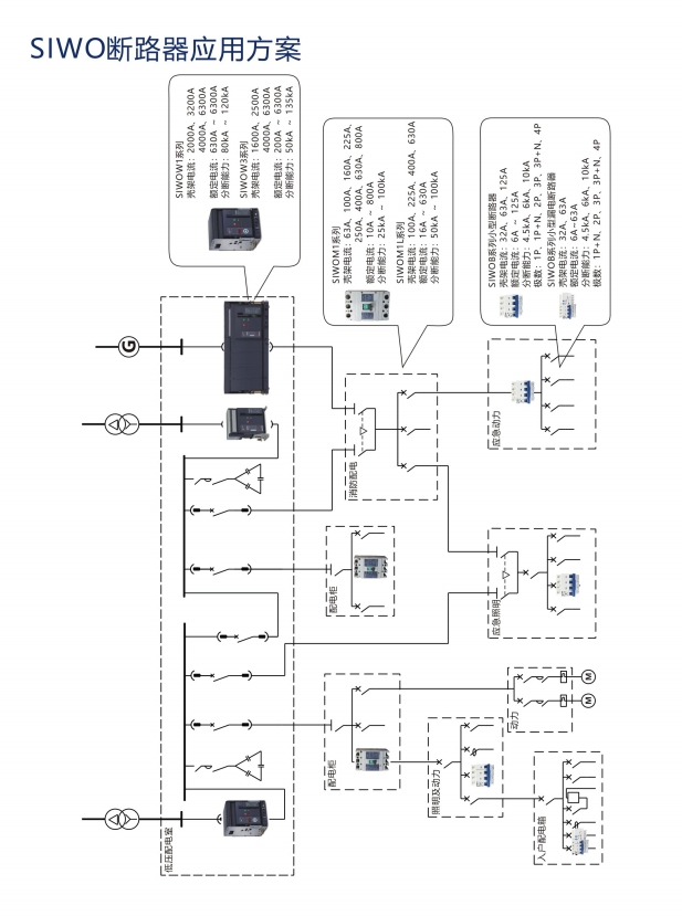 SIWOQ7-250/2S1250A桔子電器全新原裝正品效果怎么樣 ??