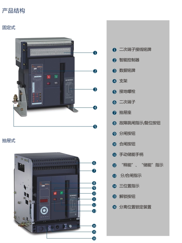 SIWOQ1-100/3S1 16A桔子電器全新原裝正品有什么不同 ??