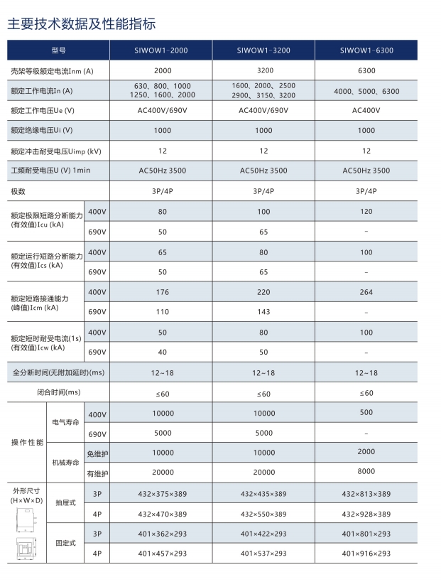 SIWOQ7-125/3NS2125A桔子電器全新原裝正品標準型號 ??